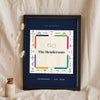 Personalised Property Board Game Print - navy Edinburgh board with bold property colours