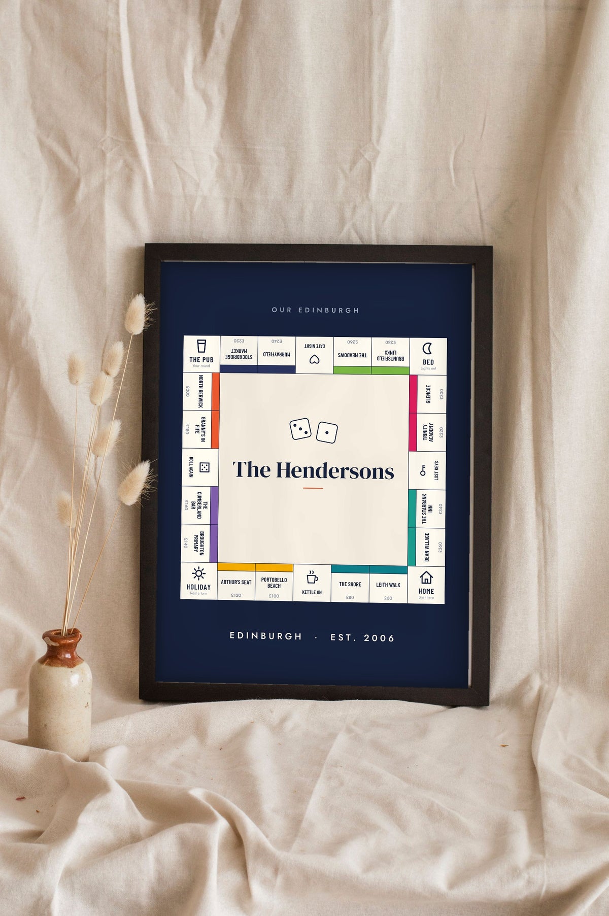 Personalised Property Board Game Print - navy Edinburgh board with bold property colours