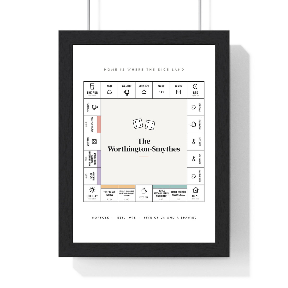 Personalised Property Board Game Print - white board with pastel colours for a Norfolk family