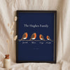 Personalised Robin Family Print - navy robin family print with names in script