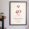 Personalised Ruby Wedding Anniversary Print - hanging on a living room wall