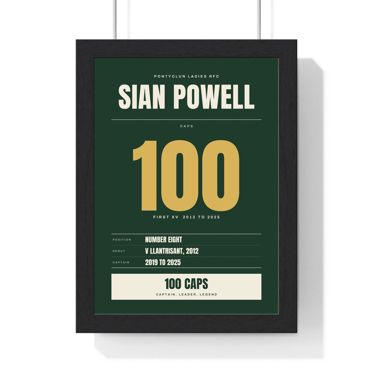 Personalised Rugby Milestone Print - framed 100 caps print