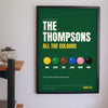 Personalised Snooker Family Print - snooker family print on the games room wall