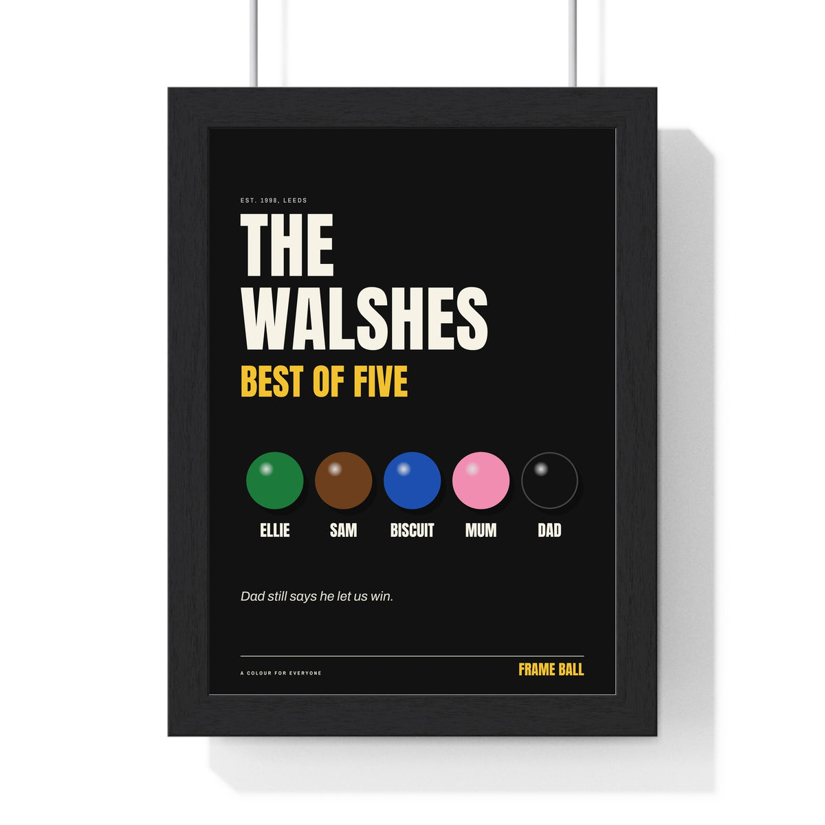Personalised Snooker Family Print - framed black version, The Walshes