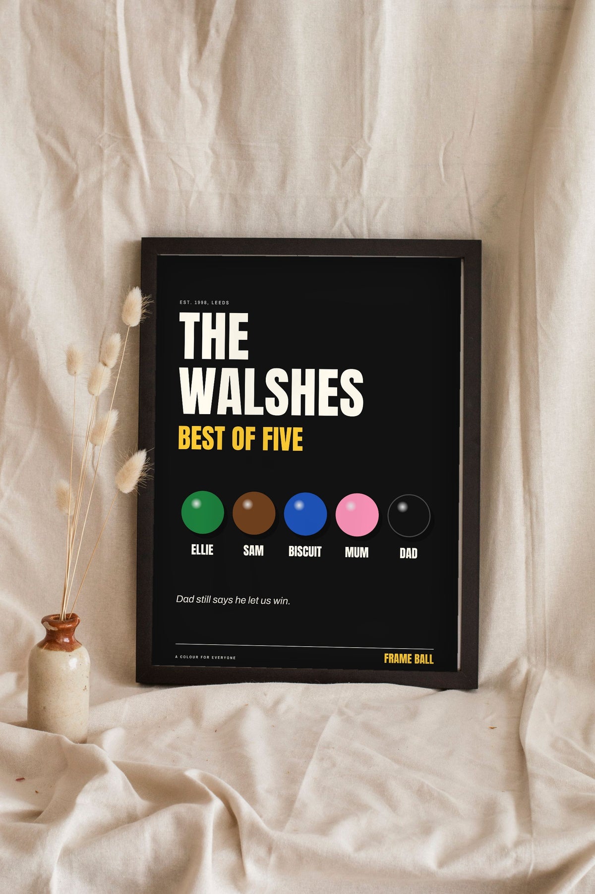 Personalised Snooker Family Print - black snooker family print with five names