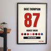 Personalised Snooker Highest Break Print - snooker highest break print on the wall