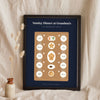 Personalised Sunday Dinner at Nan's Print - navy version with ten names round an oak table