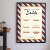 Personalised Things I Know About Daddy Print - on the living room wall