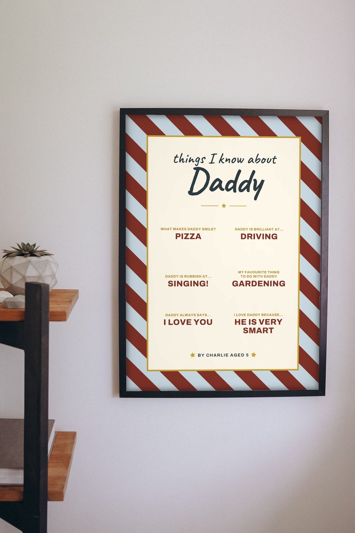 Personalised Things I Know About Daddy Print - on the living room wall
