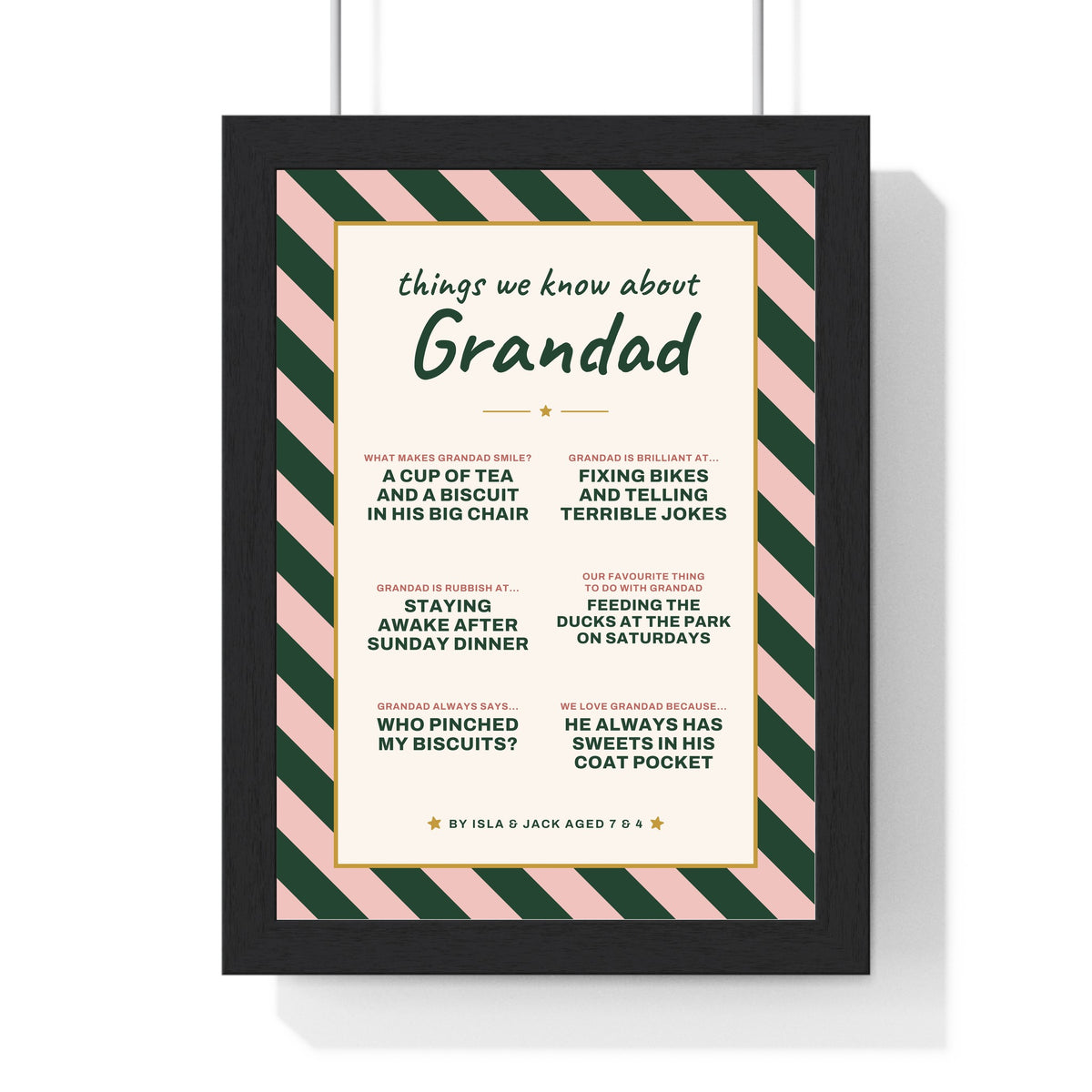 Personalised Things I Know About Daddy Print - framed forest and pink Grandad version from two grandchildren