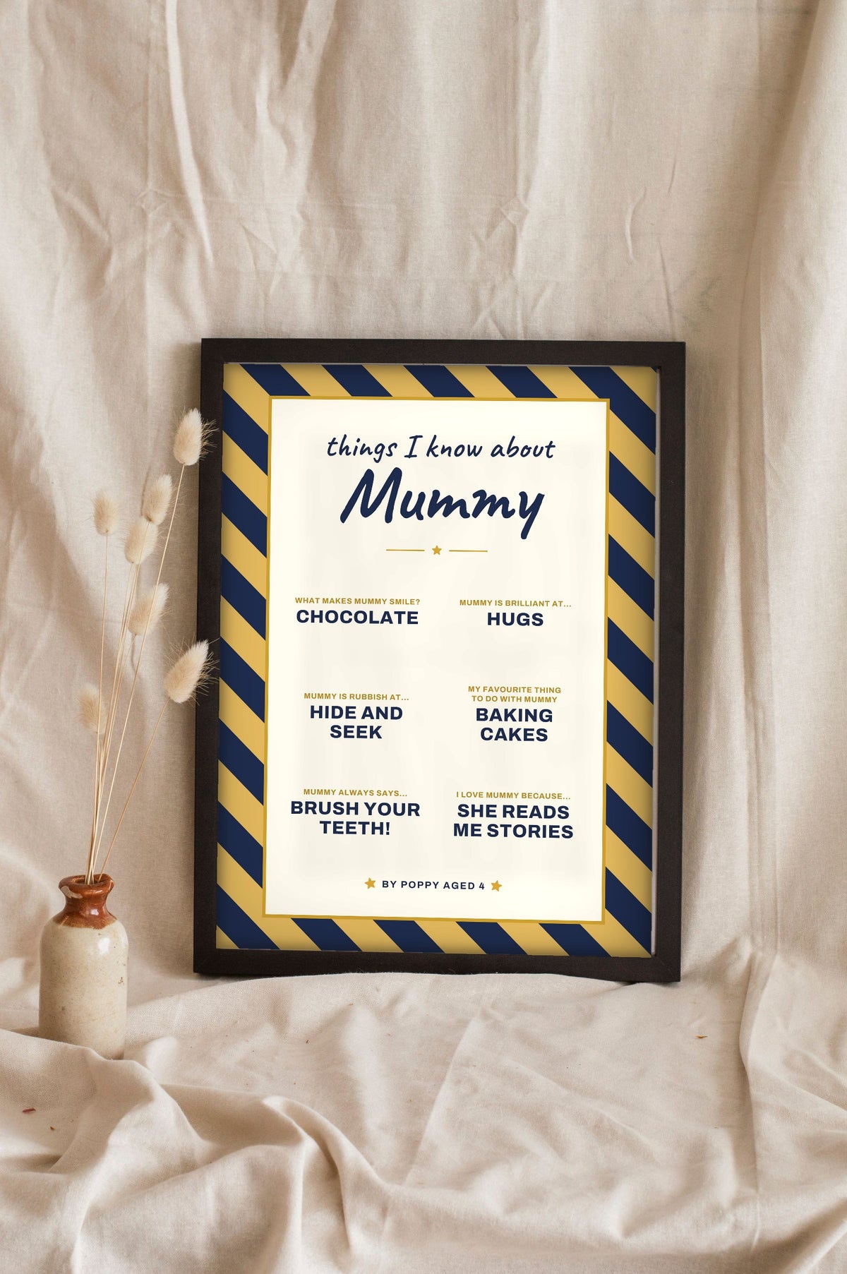 Personalised Things I Know About Daddy Print - navy and mustard Things I Know About Mummy version