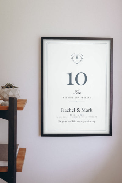 Personalised Tin Anniversary Print - hanging on a living room wall