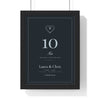Personalised Tin Anniversary Print - classic, dark