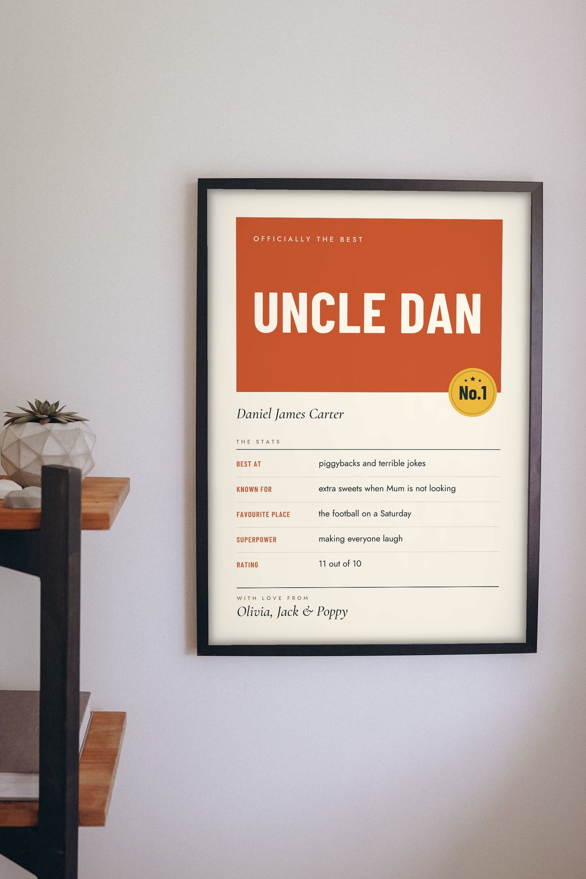 Personalised Uncle Print - on the living room wall