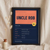 Personalised Uncle Print - navy and coral Uncle Rob version
