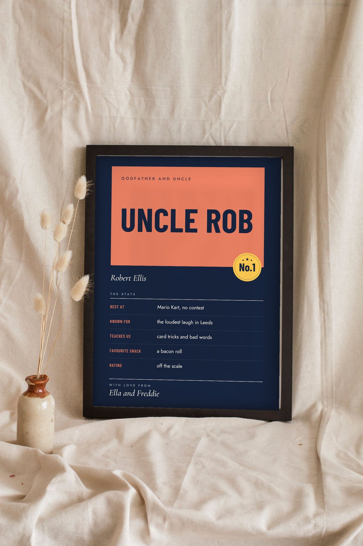 Personalised Uncle Print - navy and coral Uncle Rob version