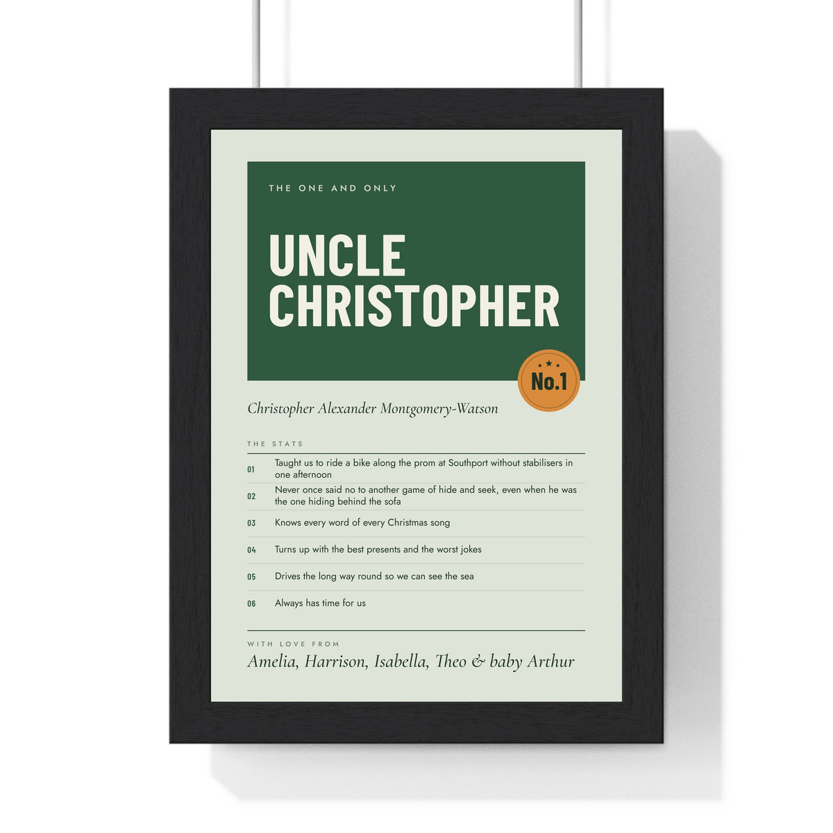 Personalised Uncle Print - sage version with six numbered reasons