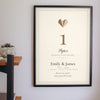 Personalised Wedding Anniversary Print - paper anniversary print on the living room wall