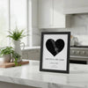 Framed personalised print