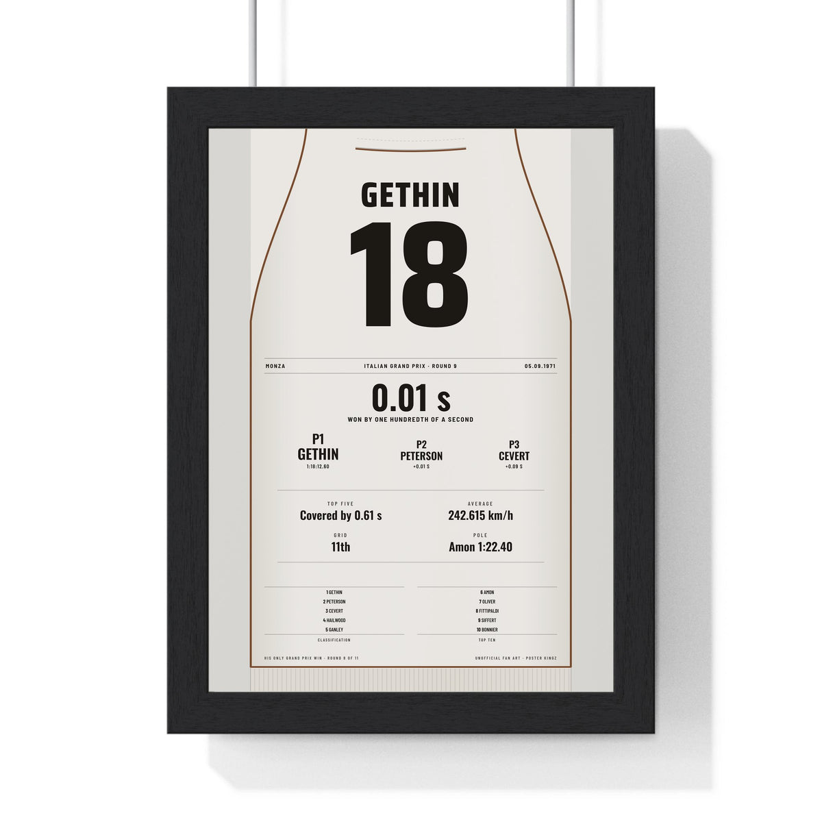 Peter Gethin 1971 Italian Grand Prix Win Poster - 18 Race Suit Print framed in a black frame, ready to hang