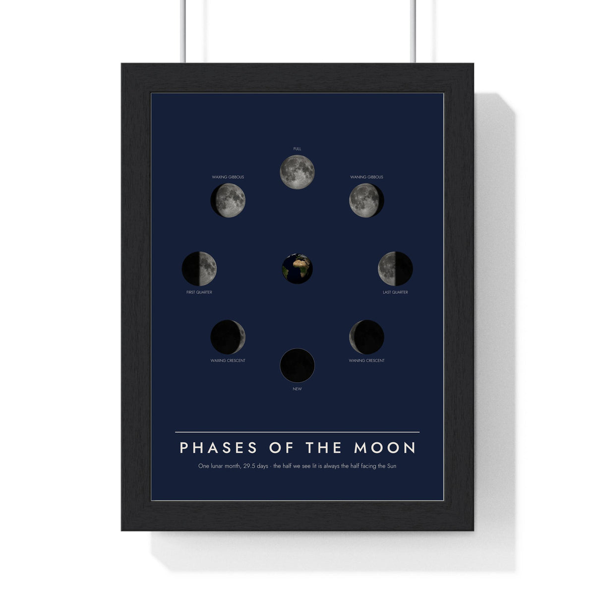 Phases of the Moon print framed in a black frame, ready to hang