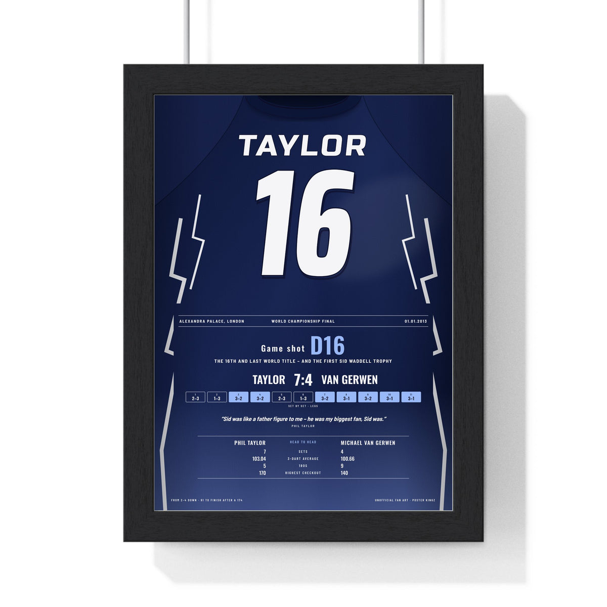 Phil Taylor World Darts Final 2013 Darts Poster - 16th World Title Shirt Print framed in a black frame, ready to hang