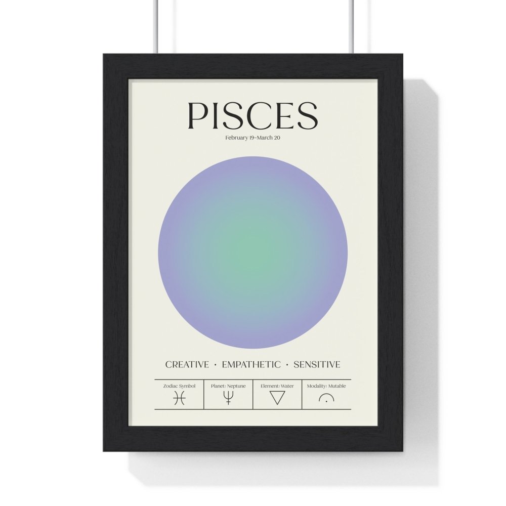 Pisces Astrology Chart Poster - Colour Art Print - Poster Kingz