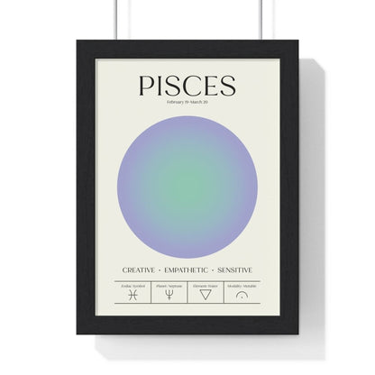 Pisces Astrology Chart Poster - Colour Art Print - Poster Kingz