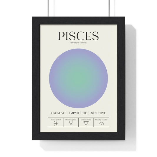 Pisces Astrology Chart Poster - Colour Art Print - Poster Kingz