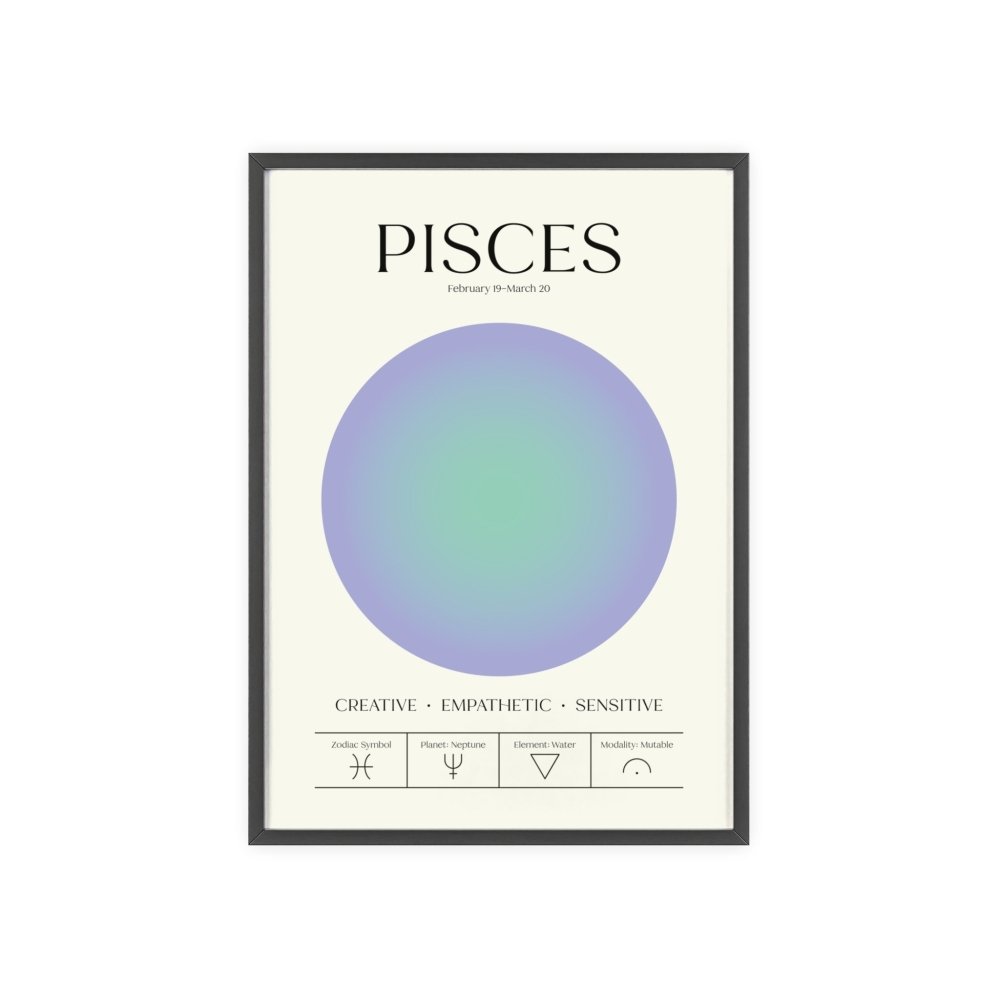 Pisces Astrology Chart Poster - Colour Art Print - Poster Kingz