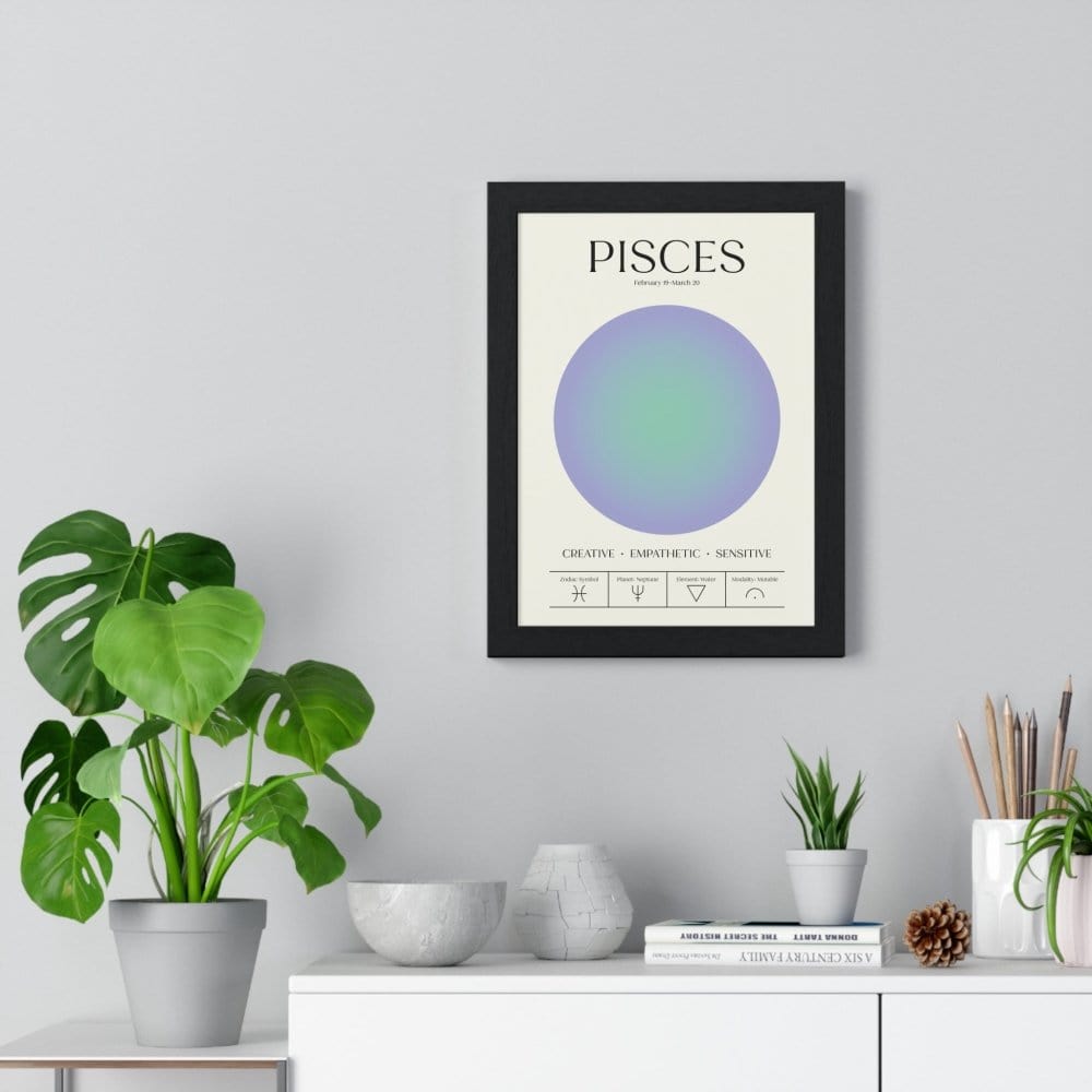 Framed Pisces Astrology Chart poster back view