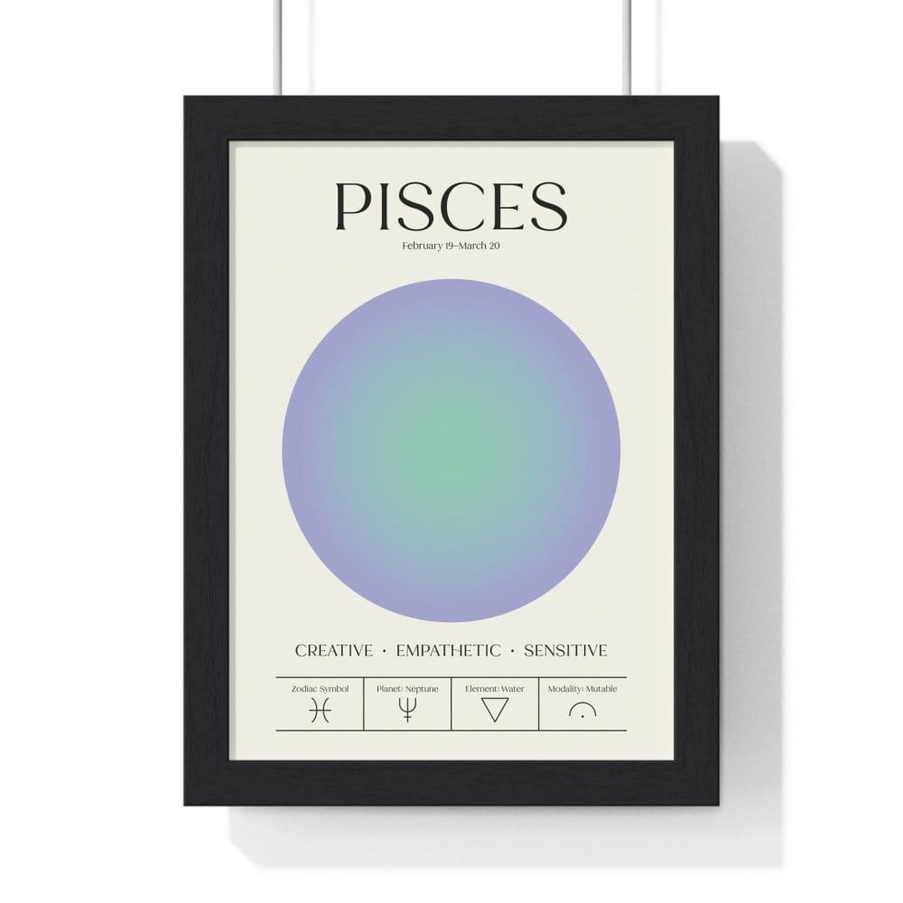 Framed Pisces Astrology Chart poster