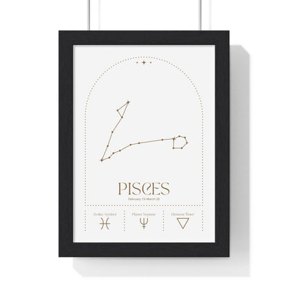 Pisces Minimalist Astrology Chart Poster - Art Print - Poster Kingz