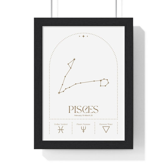 Pisces Minimalist Astrology Chart Poster - Art Print - Poster Kingz