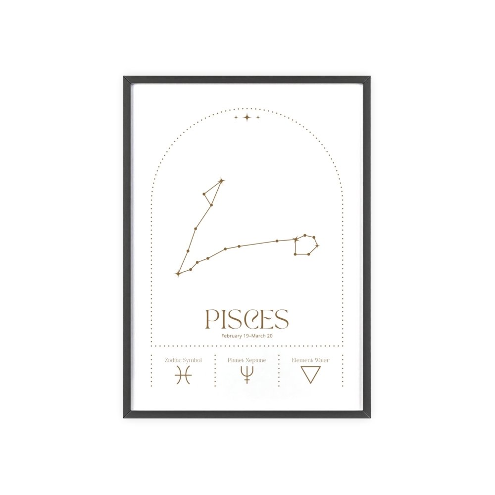 Pisces Minimalist Astrology Chart Poster - Art Print - Poster Kingz