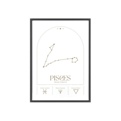 Pisces Minimalist Astrology Chart Poster - Art Print - Poster Kingz