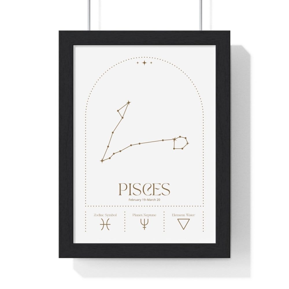 Framed Pisces Minimalist Astrology Chart poster