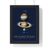 Planets to Scale print framed in a black frame, ready to hang