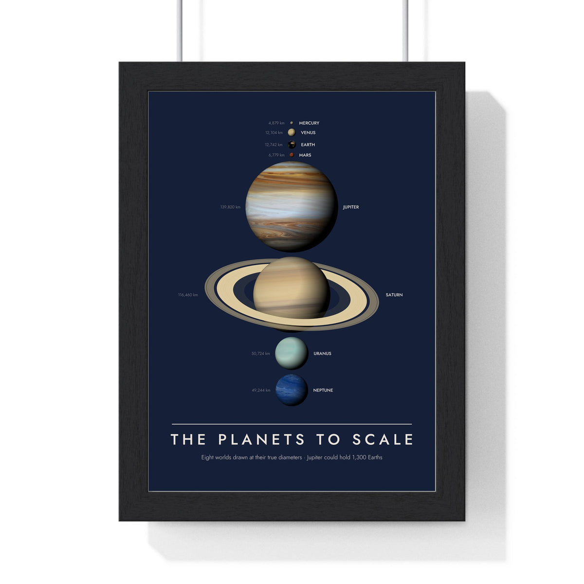 Planets to Scale print framed in a black frame, ready to hang