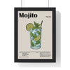 Cocktail Poster Mojito Cocktail Poster – Fresh Classic Drink Wall Art – Framed or Unframed Poster Kingz