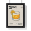 Cocktail Poster Whiskey Sour Cocktail Poster – Classic Whiskey Wall Art – Framed or Unframed Poster Kingz