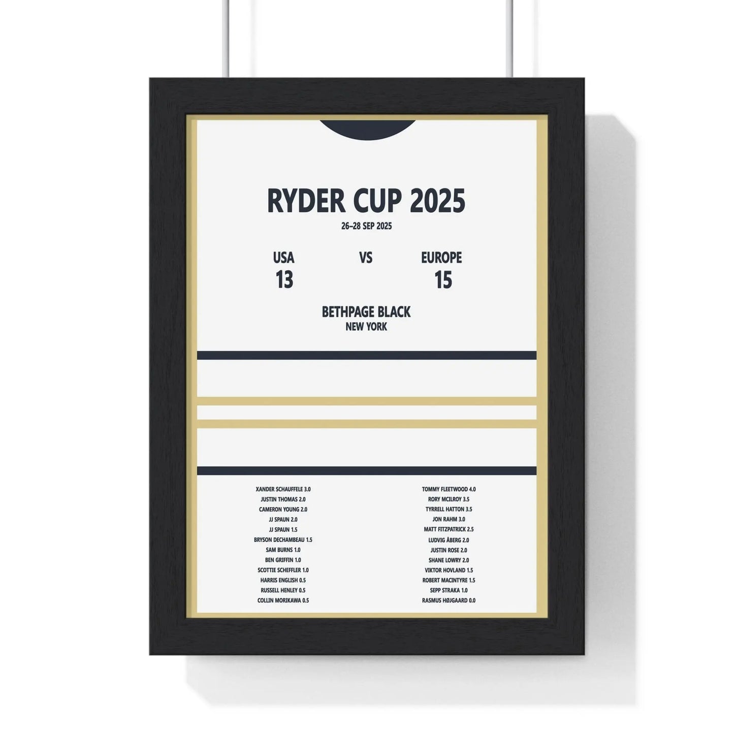 Golf Print Ryder Cup 2025 Bethpage Black Print Poster Kingz