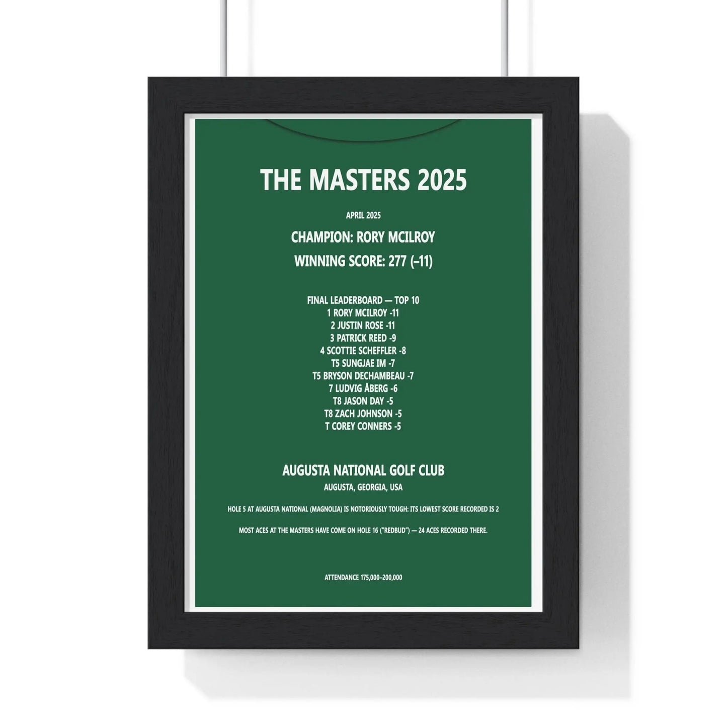 Golf Print The Masters 2025 Rory McIlroy Augusta National Print Poster Kingz