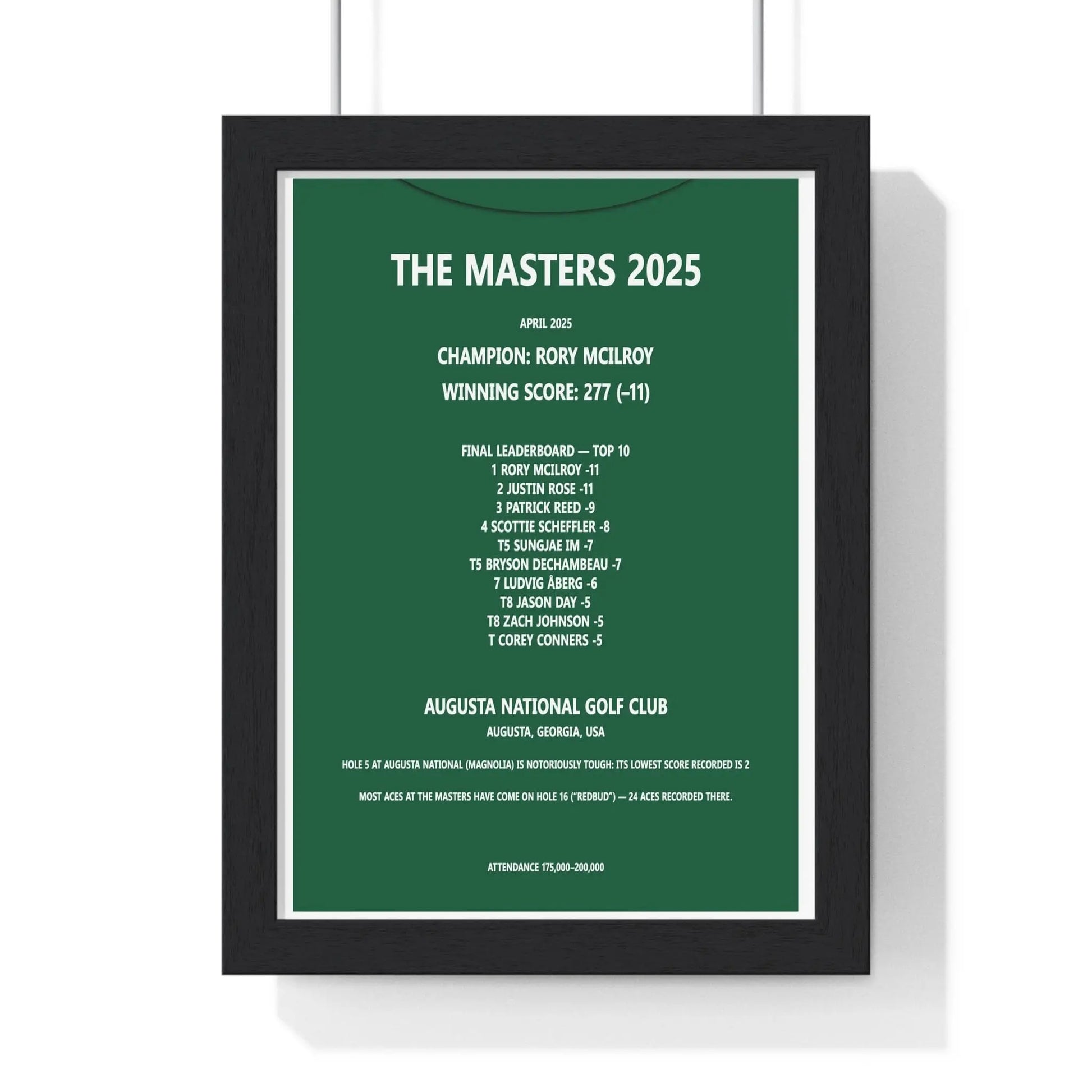 Golf Print The Masters 2025 Rory McIlroy Augusta National Print Poster Kingz