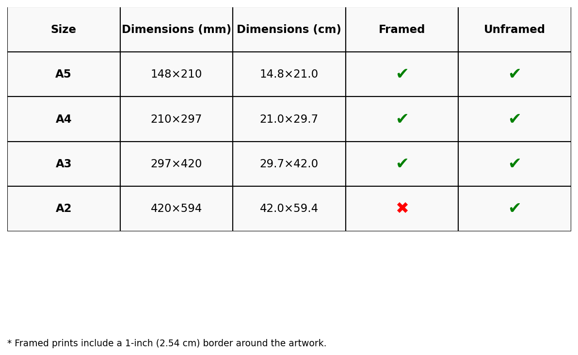 Iconic Grounds Ninian Park Cardiff City Stadium Poster Print | Iconic Wall Art Poster Kingz