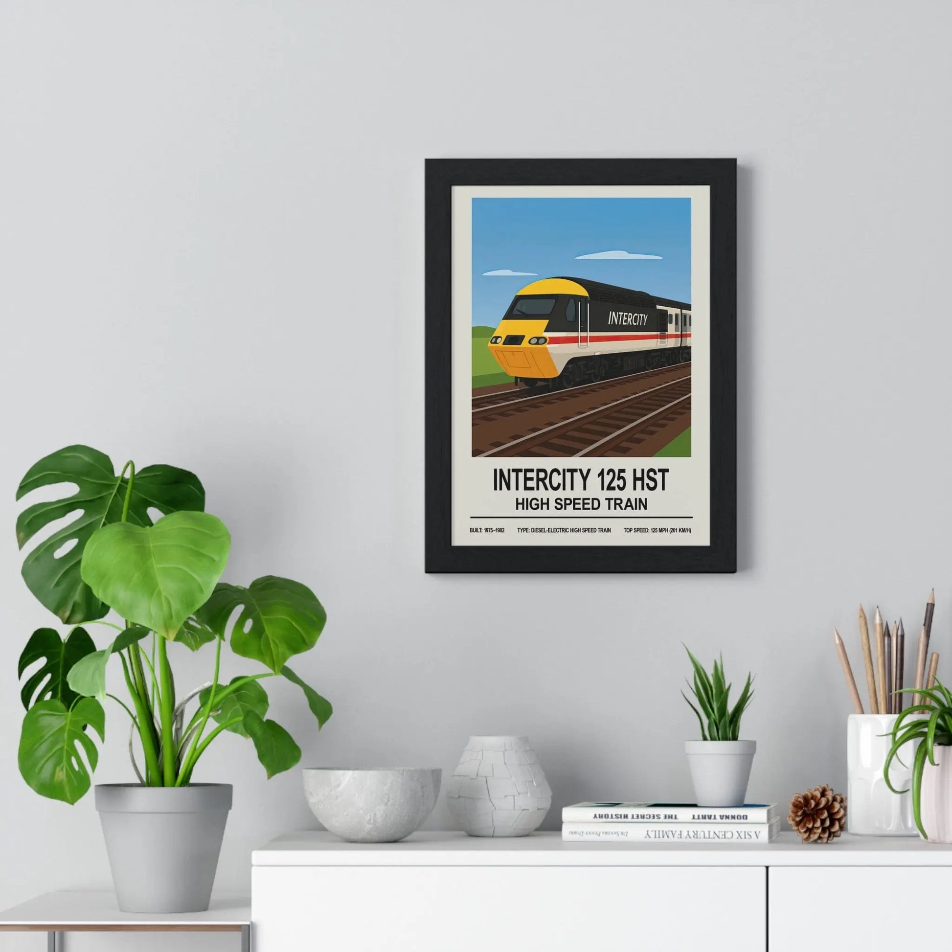 Iconic Train InterCity 125 HST Poster | High Speed Train Wall Art Poster Kingz