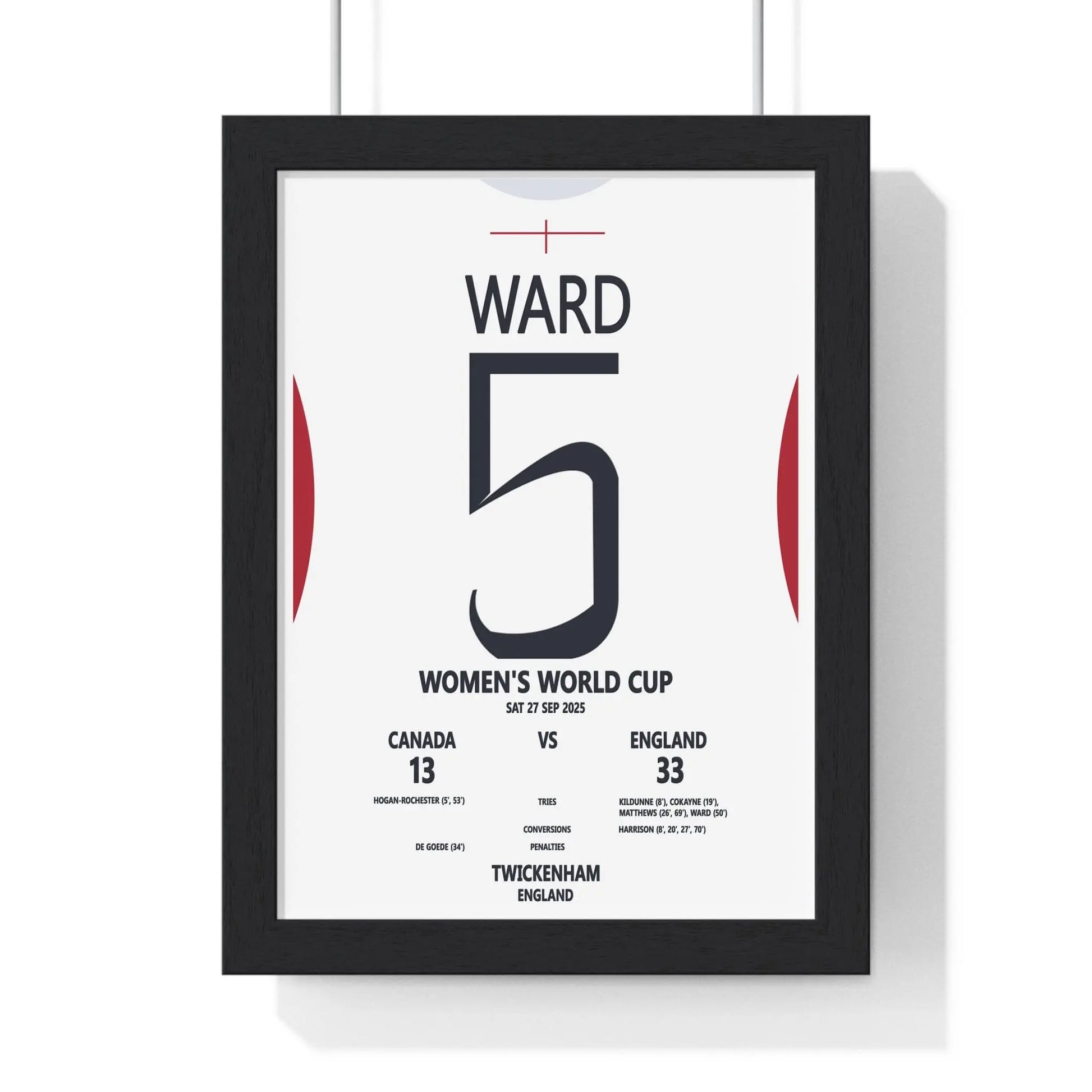 Soccer Poster Women’s World Cup 2025 Twickenham Print | England v Canada Poster Kingz