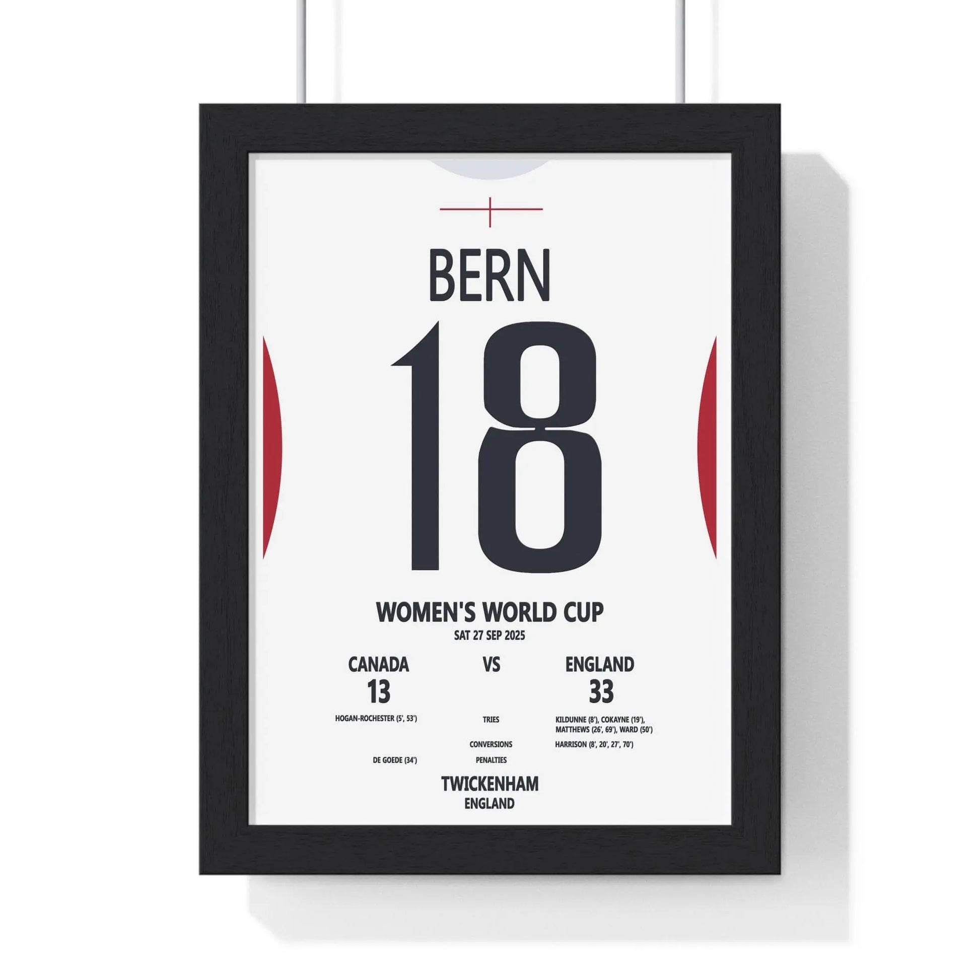 Soccer Poster Women’s World Cup 2025 Twickenham Print | England v Canada Poster Kingz