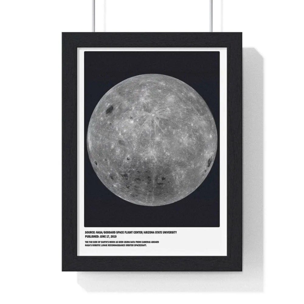 Space Moon Near & Far Side Poster Set | NASA Lunar Print Poster Kingz