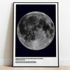 Space Moon Near & Far Side Poster Set | NASA Lunar Print Poster Kingz